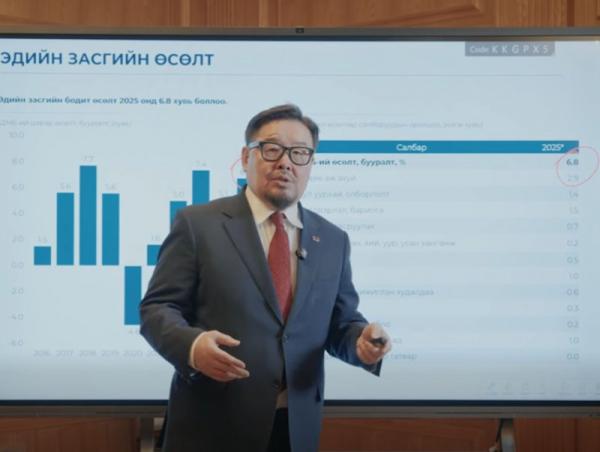 Монгол Улсын макро эдийн засгийн гол үзүүлэлтүүд эерэг өсөлттэй гарлаа