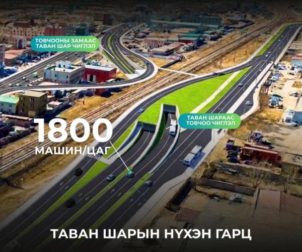 Таван шарын нүхэн гарцаар цагт ойролцоогоор 1800 машин нэвтэрч байна