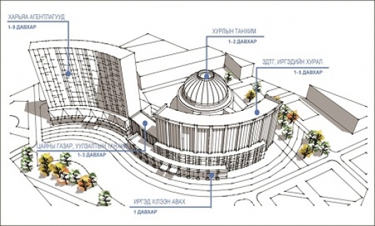 “Сонгинохайрхан- Улаанбаатар” шинэ төвийн шав тавих ёслол болно