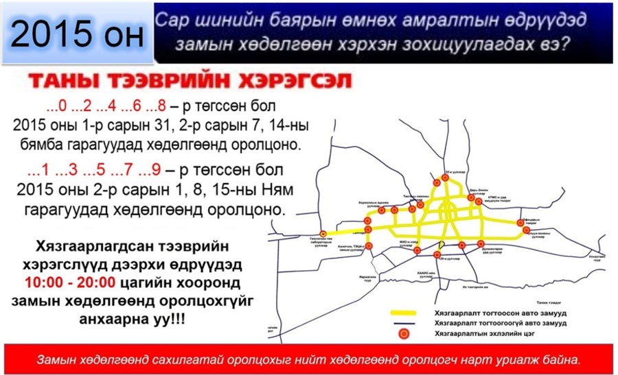 Тэгш, сондгой дугаарын хязгаарлалтаар түр зохицуулалт хийнэ