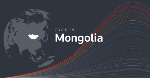 Монгол Улс иргэдээ дархжаалуусан үзүүлэлтээрээ Ази тивд 5-рт жагсжээ