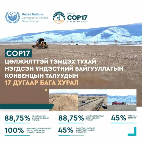 &ldquo;КОП17 Хөрөнгө оруулалт, бүтээн байгуулалтын газар&rdquo; ОНӨААТҮГ-аас гүйцэтгэлийн хяналт, зөвлөмж өгч ажиллаж байна