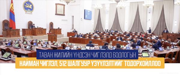 Таван жилийн үндсэн чиглэлд бодлогын найман чиглэл, 512 шалгуур үзүүлэлтийг тодорхойллоо