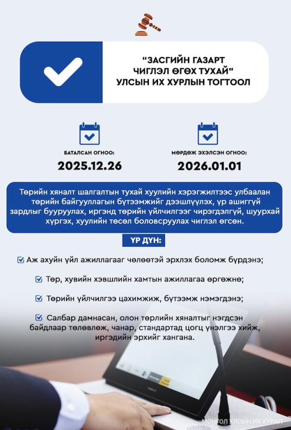 Бизнесийн таатай орчин, иргэний эрхийг хангахыг Засгийн газарт чиглэл болгосон УИХ-ын тогтоол хэрэгжиж байна