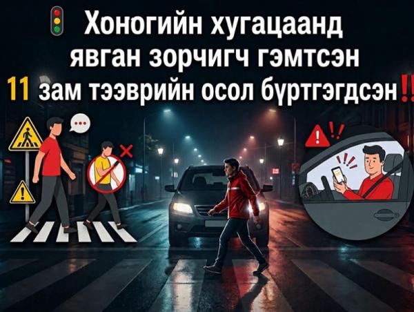 Хоногийн хугацаанд явган зорчигч мөргөж гэмтээсэн 11 зам тээврийн осол бүртгэгджээ